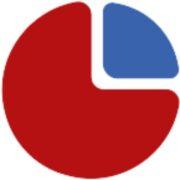 Frey Marketing – Agentur in Ludwigshafen