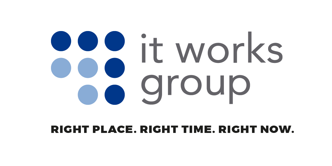 It Works GmbH | RIGHT PLACE. RIGHT TIME. RIGHT NOW. Logo