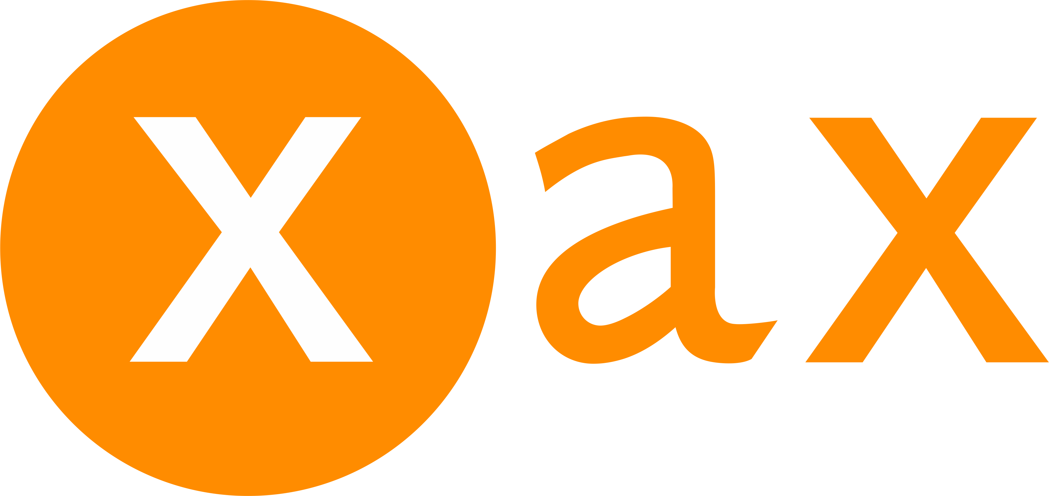 xax | Business Intelligence – Agentur in Bremen